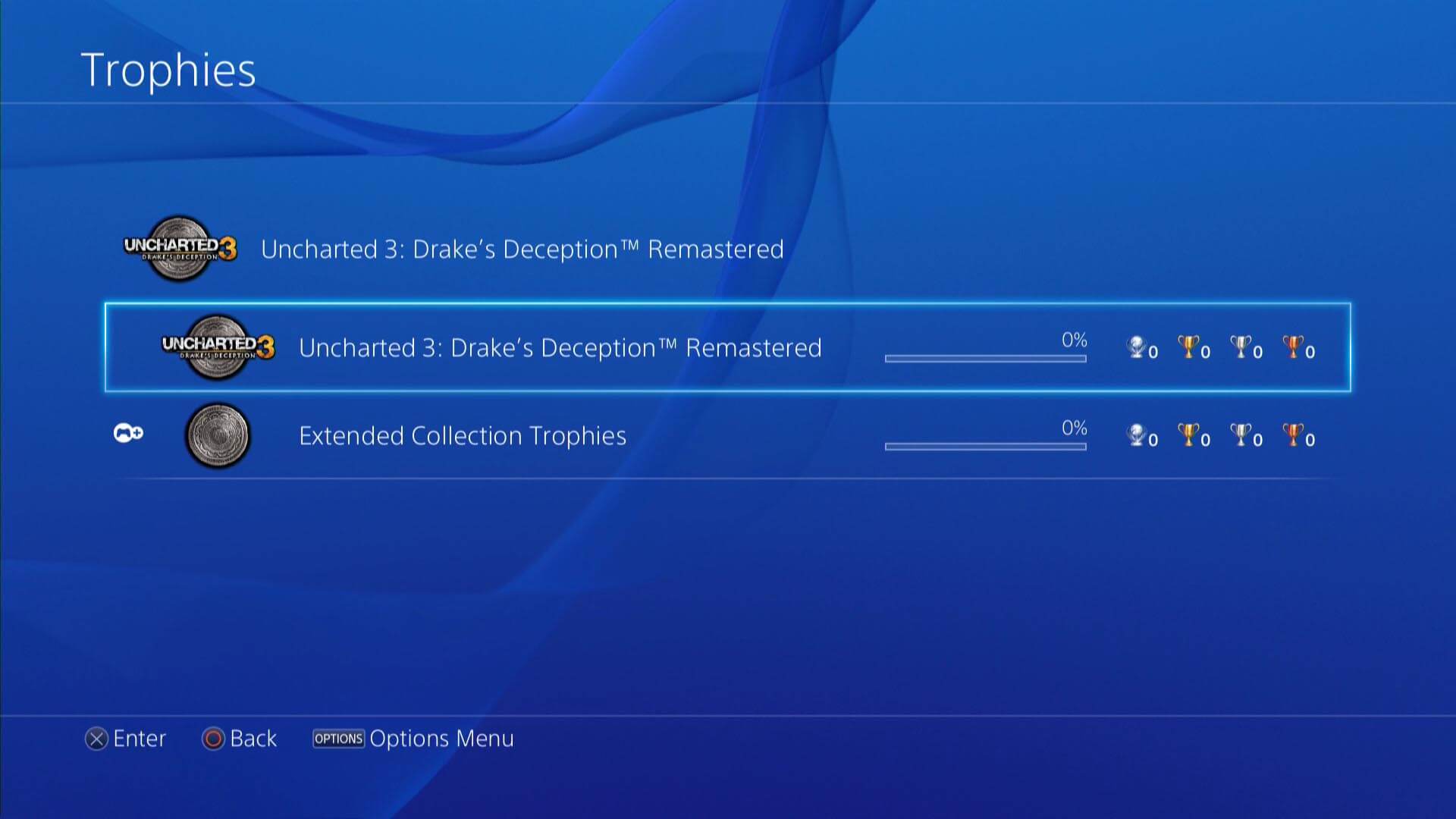 Uncharted 3: Drake's Deception Remastered Trophies