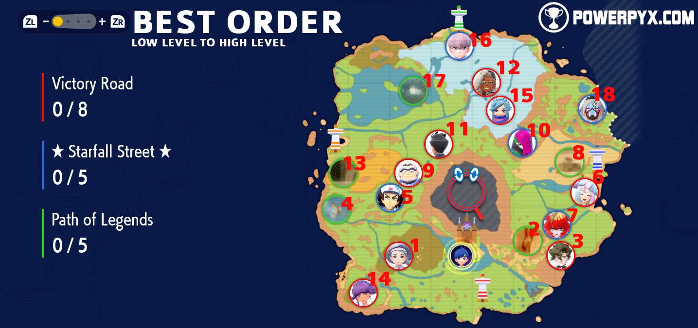 Pokemon Scarlet & Violet Gym order & badge progression: All paths level  order - Charlie INTEL